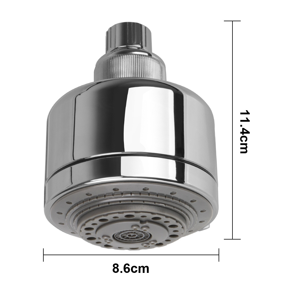 Accesorios de baño, cabezal de - Home Improvement Retail reseña y precio