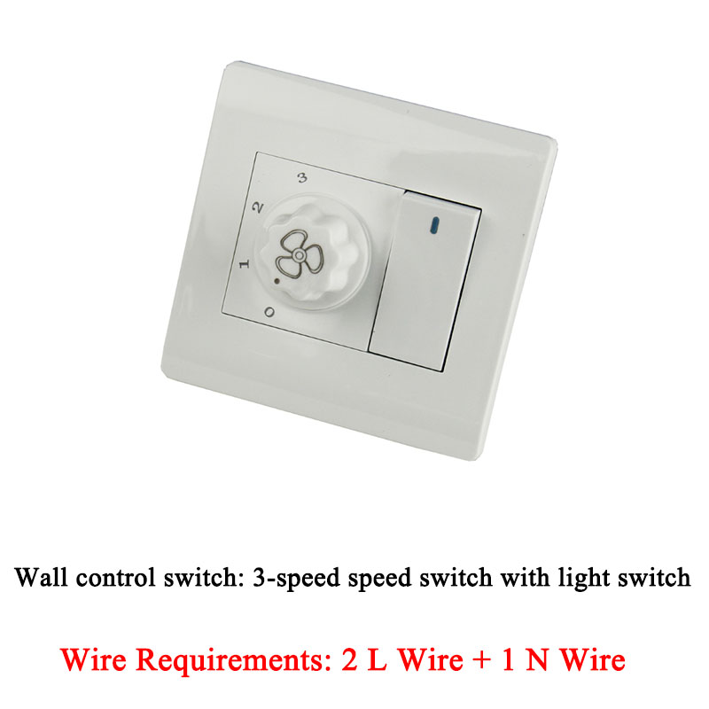 Control de pared para ventilad - Home Improvement Retail reseña y precio