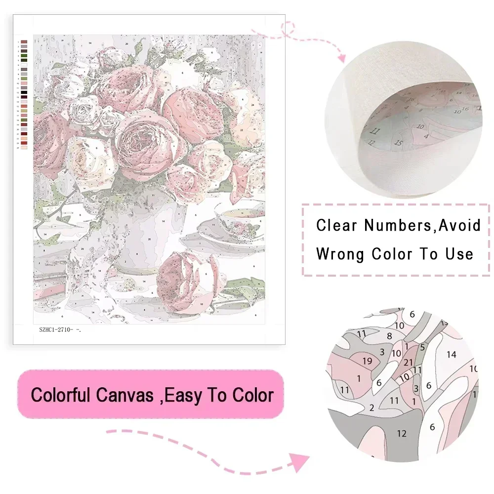 Pintura al óleo por número, Pi - Tv Home Improvement reseña y precio